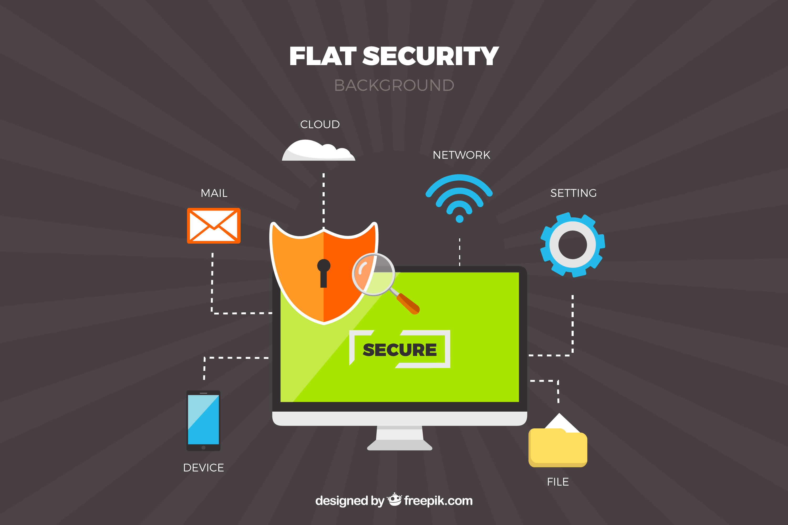 Website Security
